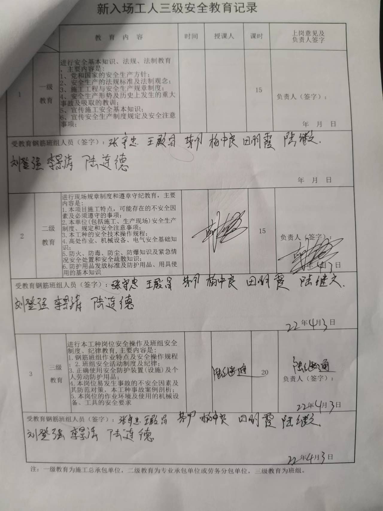三级安全教育龙贵购物广场商业综合体、金街、公寓土建及水电总承包工程